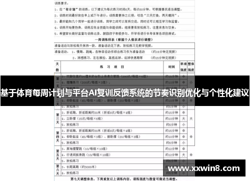 基于体育每周计划与平台AI复训反馈系统的节奏识别优化与个性化建议