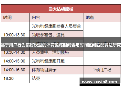 基于用户行为偏好模型的体育锻炼时间表与时间区间匹配算法研究