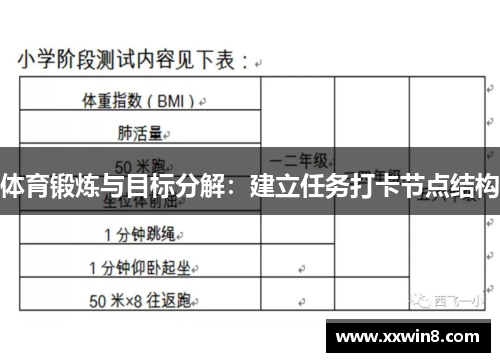 体育锻炼与目标分解：建立任务打卡节点结构